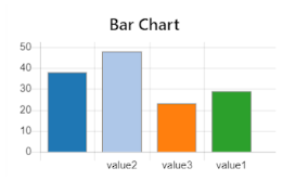 _images/bar_chart.png