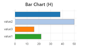 _images/bar_chart_h.png