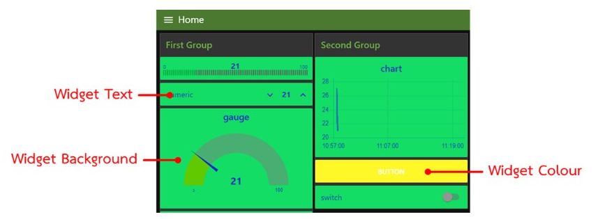 _images/config_dashboard7.png