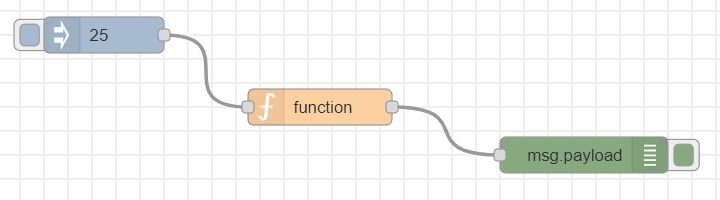 _images/node_function_ex7.png