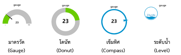 _images/node_gauge2.png