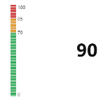 _images/node_level4.png