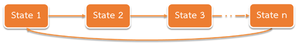 _images/node_toggle2.png