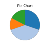 _images/pie_chart.png
