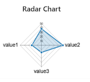 _images/radar_chart.png