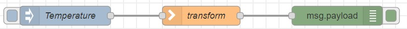 _images/tranform_data2.png