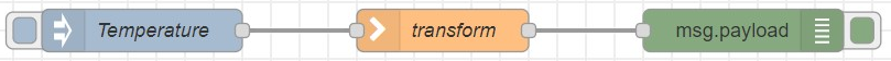 _images/tranform_data_ex1.png